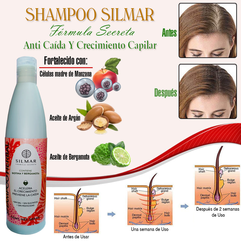 shampoo para la alopecia y el crecimiento del cabello