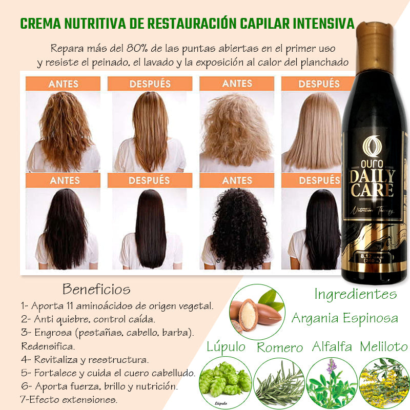 Cabello Permanente Cual Es El Mejor Tipo De Laceado Tipos De