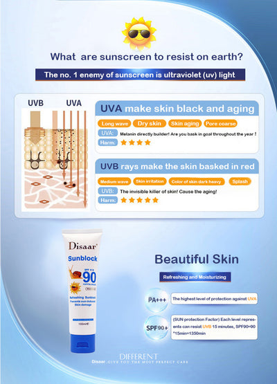 bloqueador solar crema protectora de la piel 